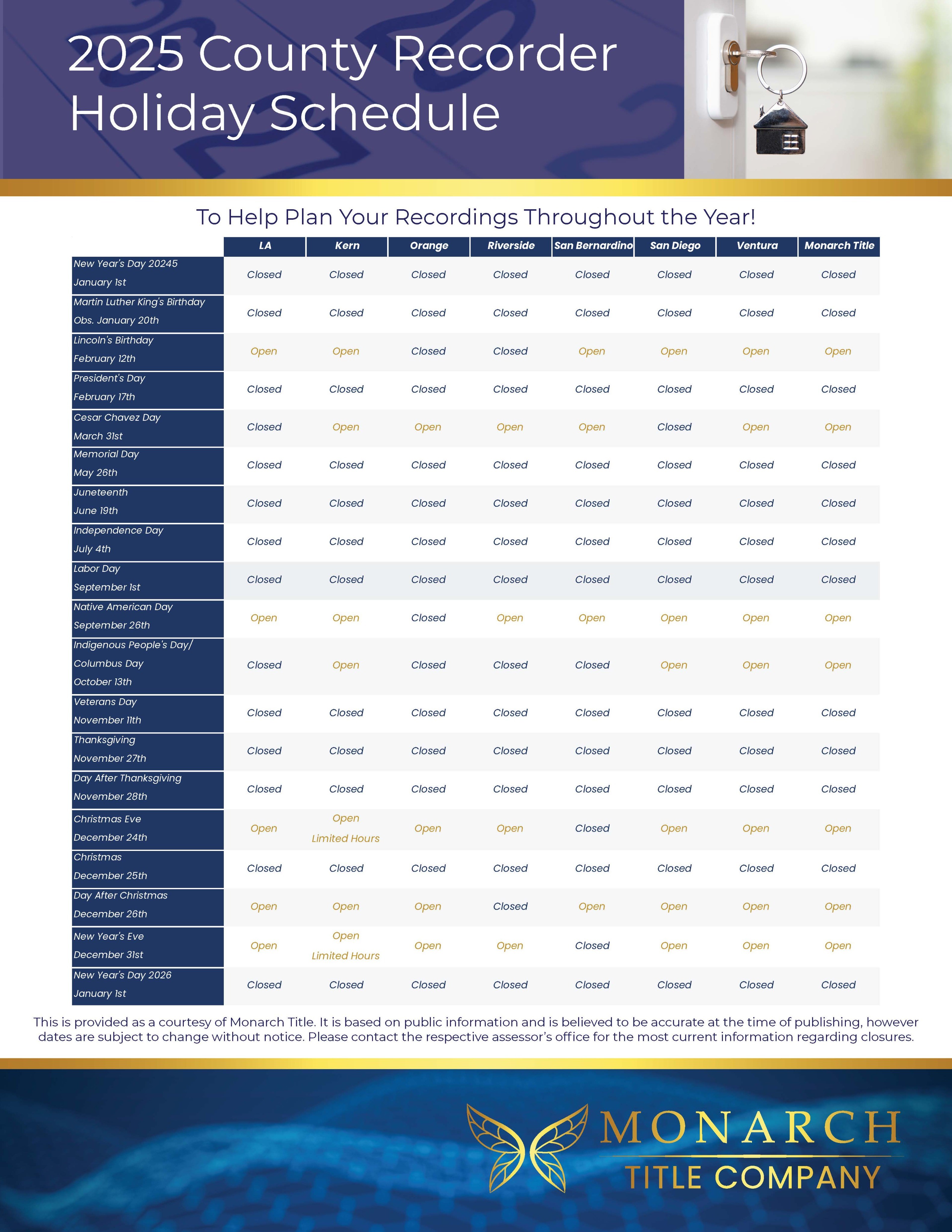 2025 County Recorder Holiday Schedule