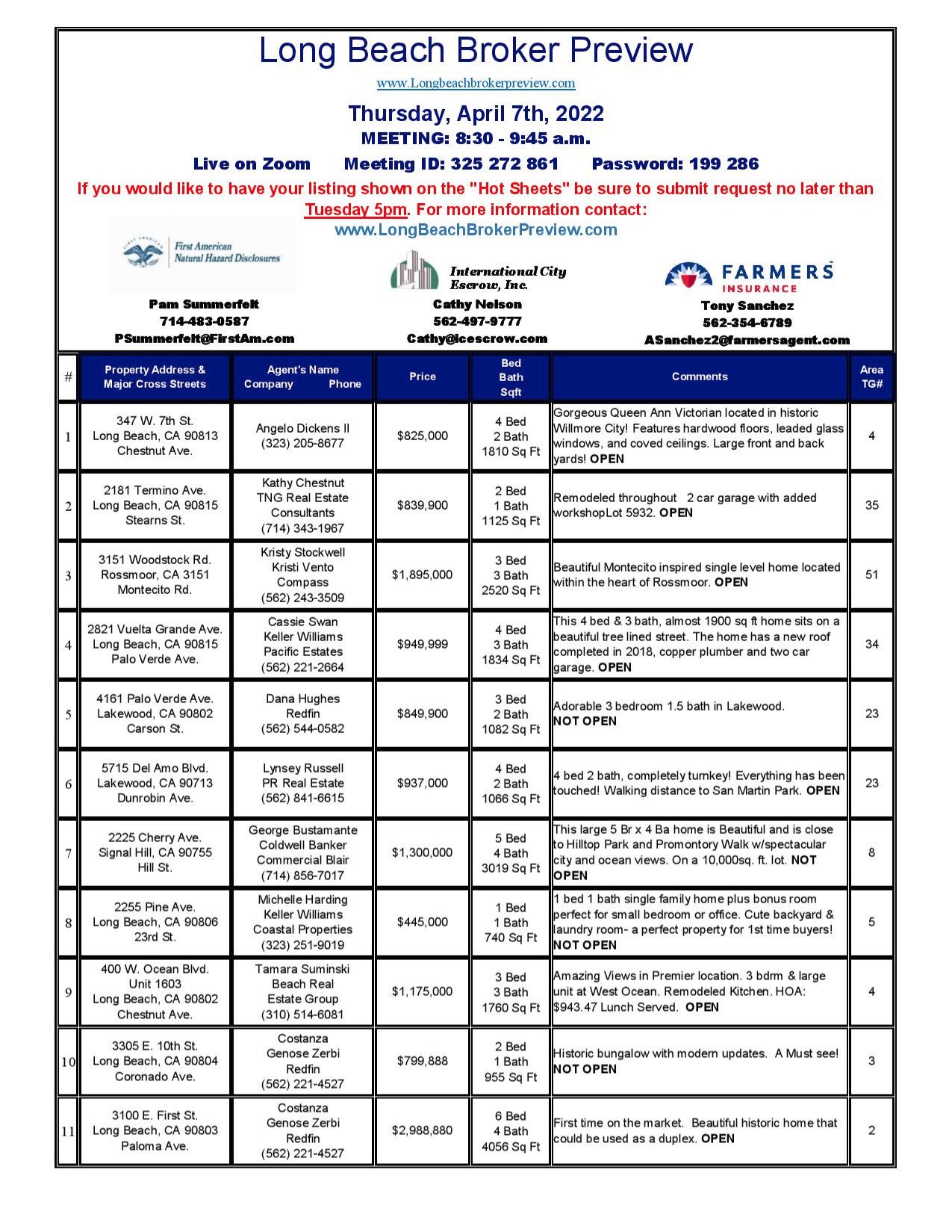 Weekly Tour Sheets