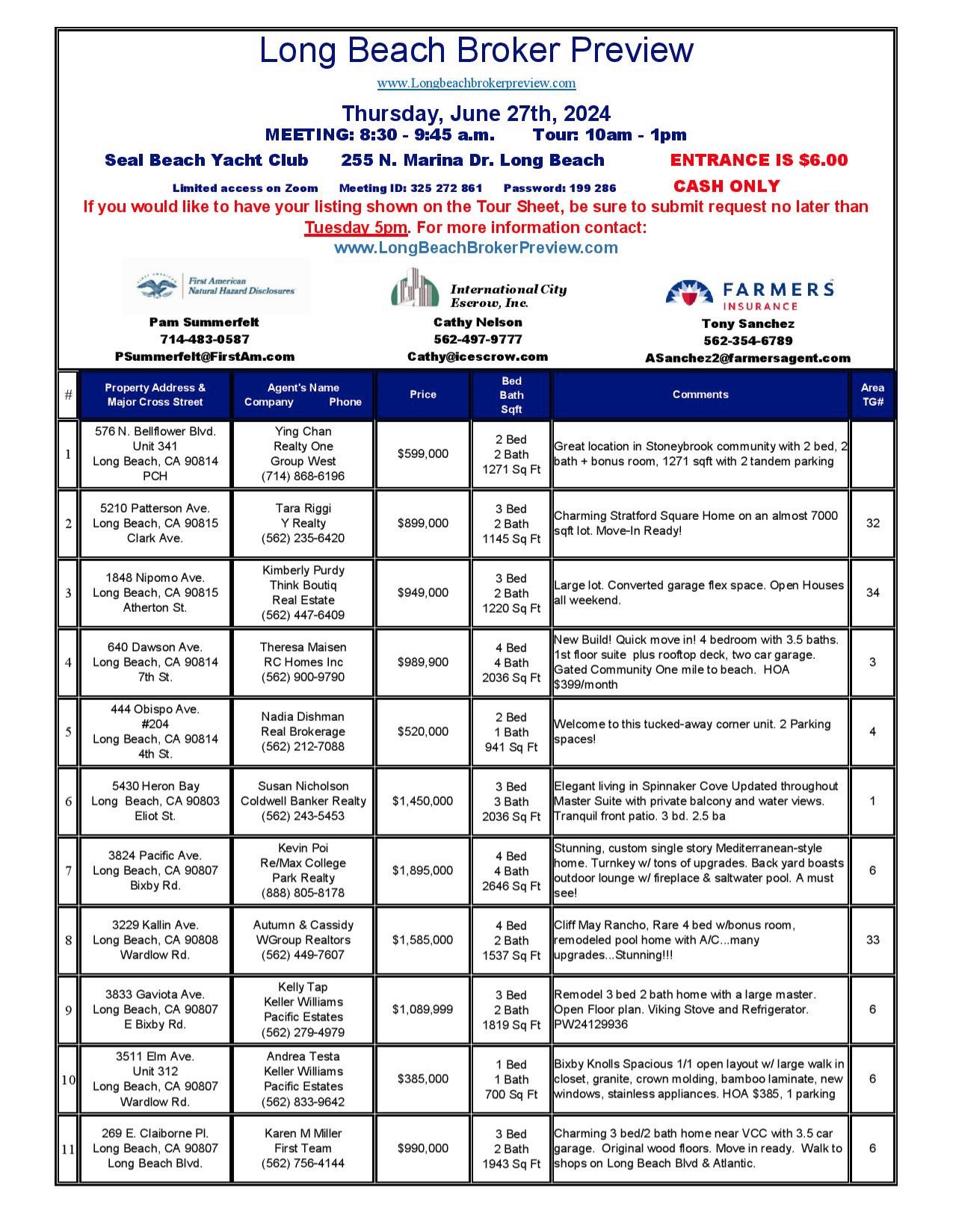 Weekly Tour Sheets