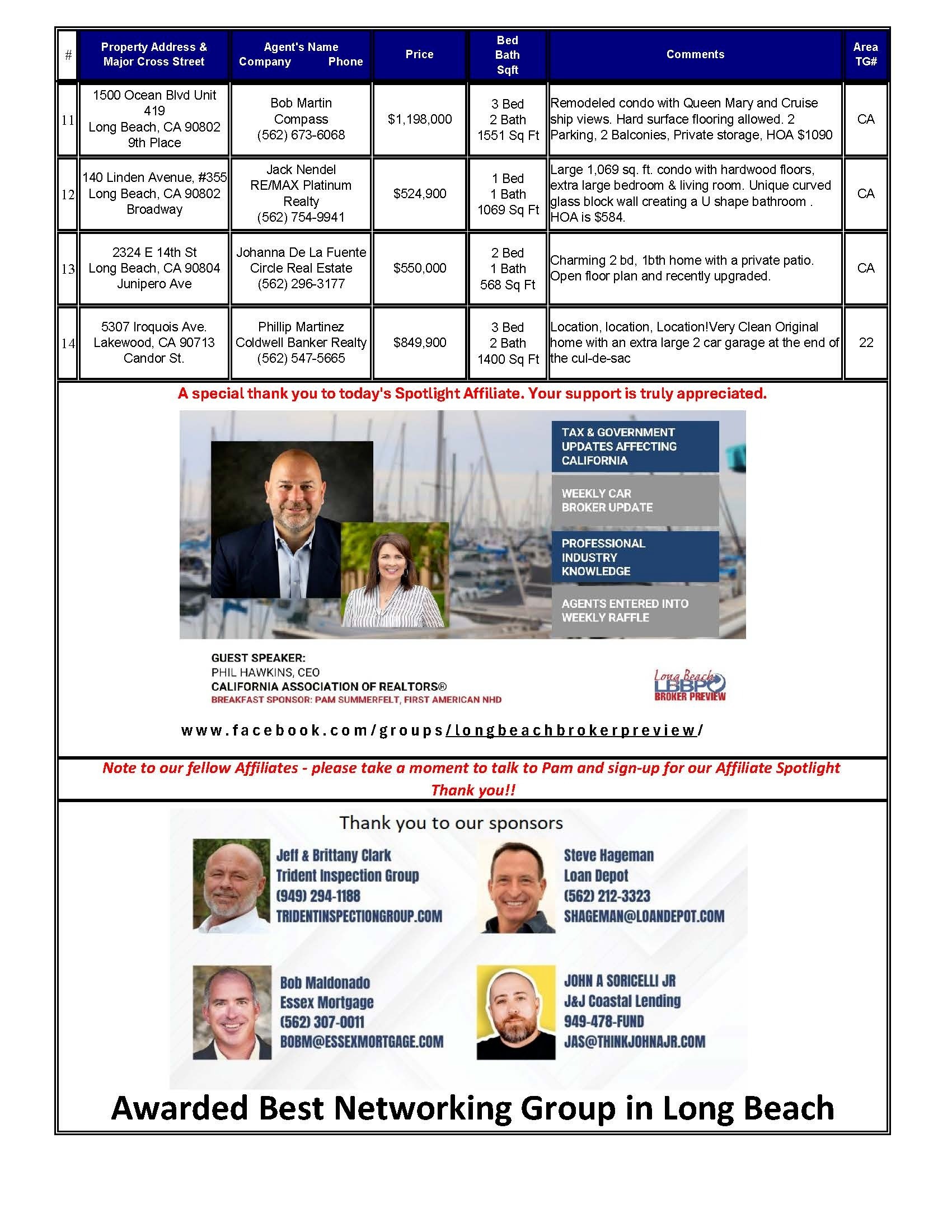 Weekly Tour Examples Weekly Tour Sheets